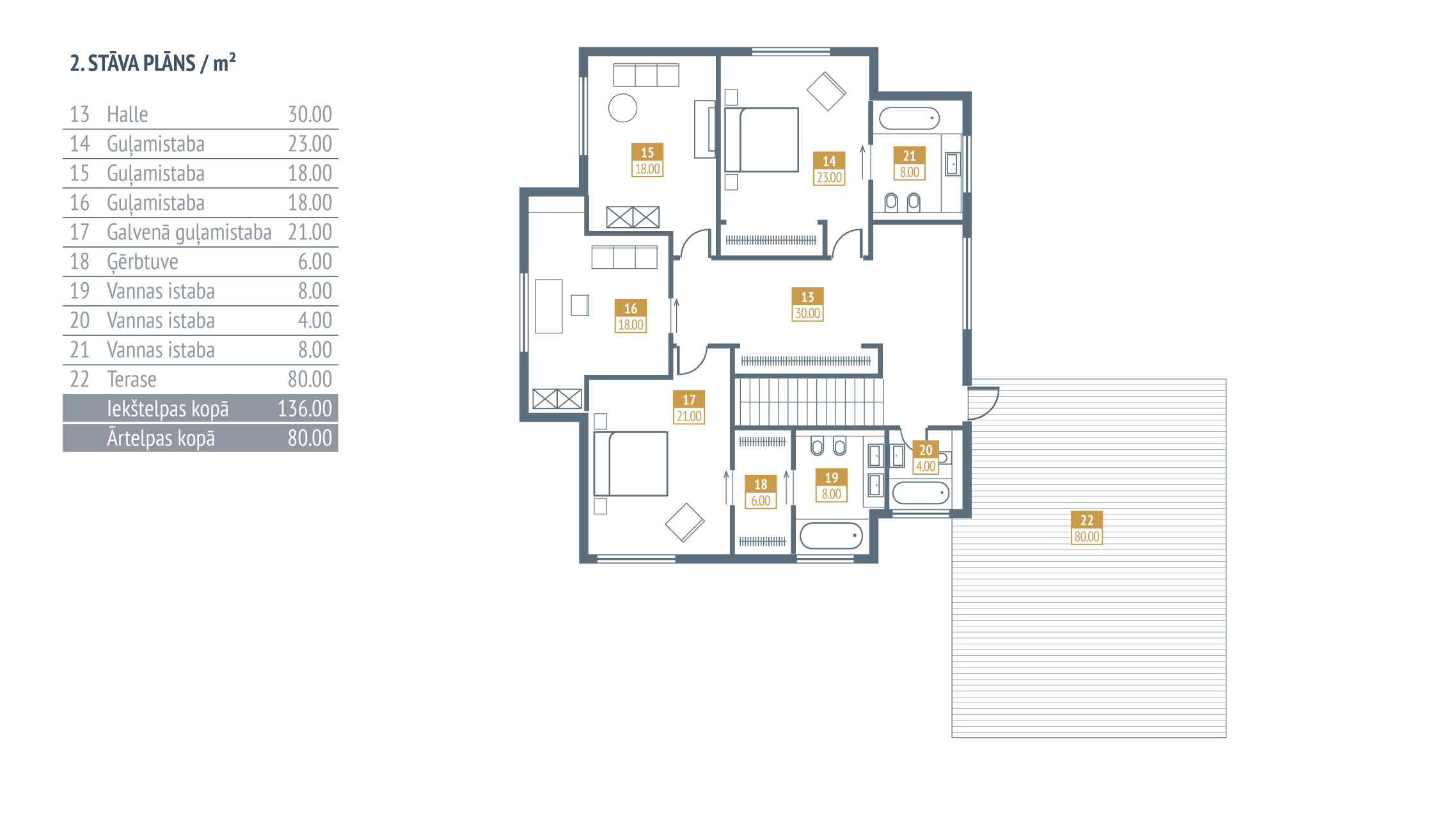 план 2-ого этажа